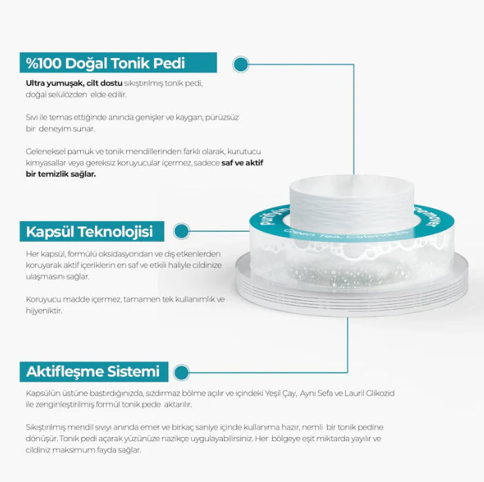 Superyou - Arındırıcı & Yatıştırıcı Yüz Temizleme Kapsülü