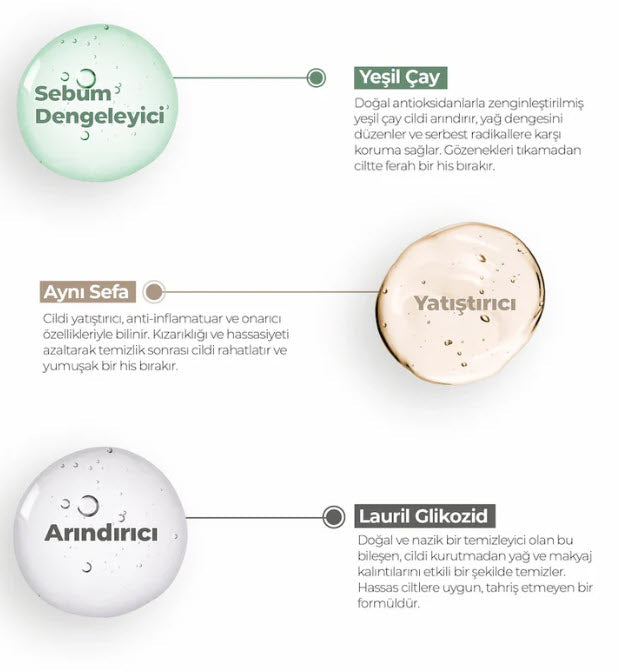 Superyou - Arındırıcı & Yatıştırıcı Yüz Temizleme Kapsülü