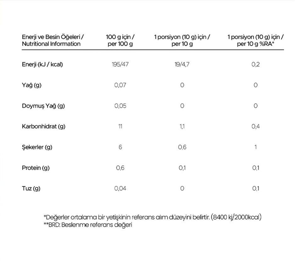Detox Shot - 10 Adet