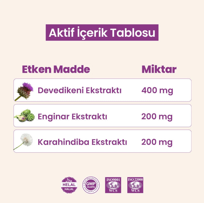 EDK (Enginar-Devedikeni-Karahindiba) Kapsül