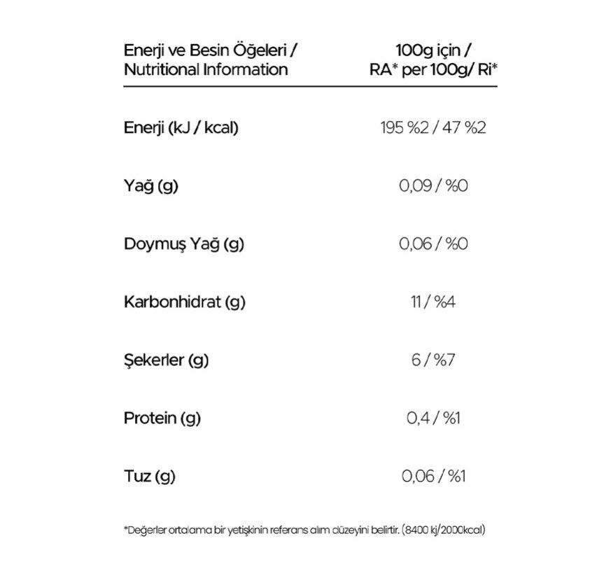 Ginger Shot - 10 Adet