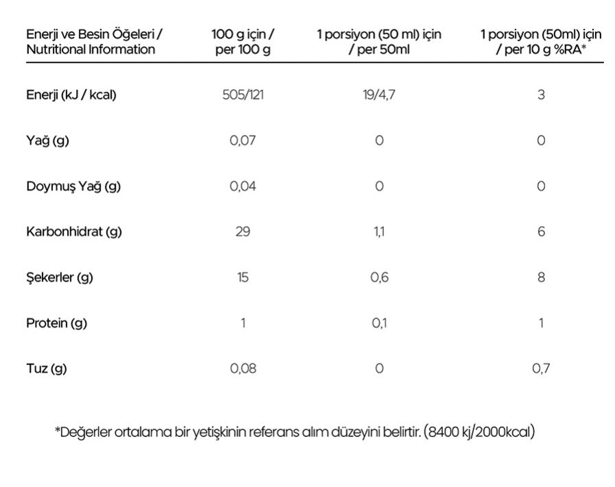 Ginseng Shot Superfood Complex - 10 Adet