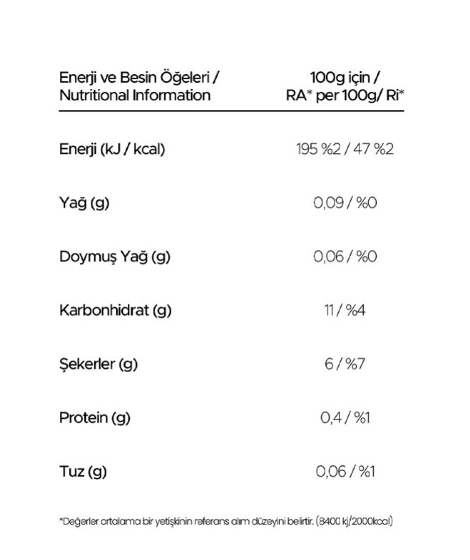 Golden Kids - 10 Doğal Bitki İçerikli Portakal Aromalı Çocuklara Özel Konsantre Karışım - 250ml