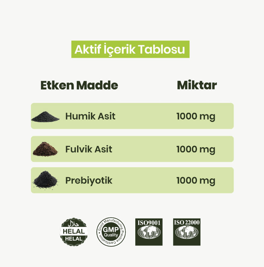 Humik Mineral 60 Kapsül - Humik Asit Fulvik Asit Prebiyotik - 650mg