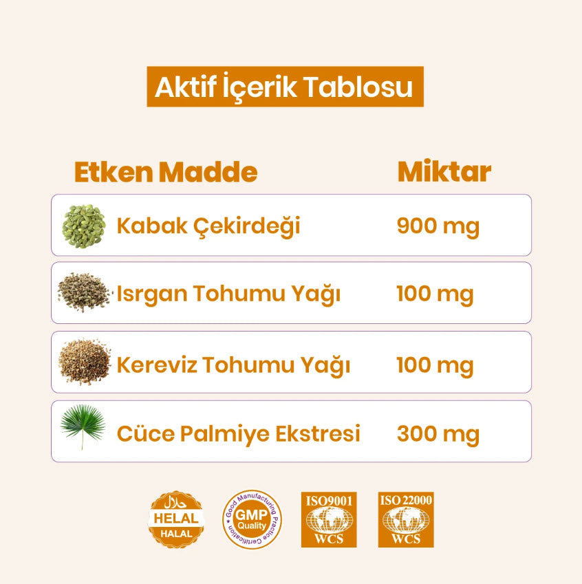 Momordica Kabak Çekirdeği Yağı 60 Kapsül - Isırgan Kereviz Cüce Palmiye - 750mg