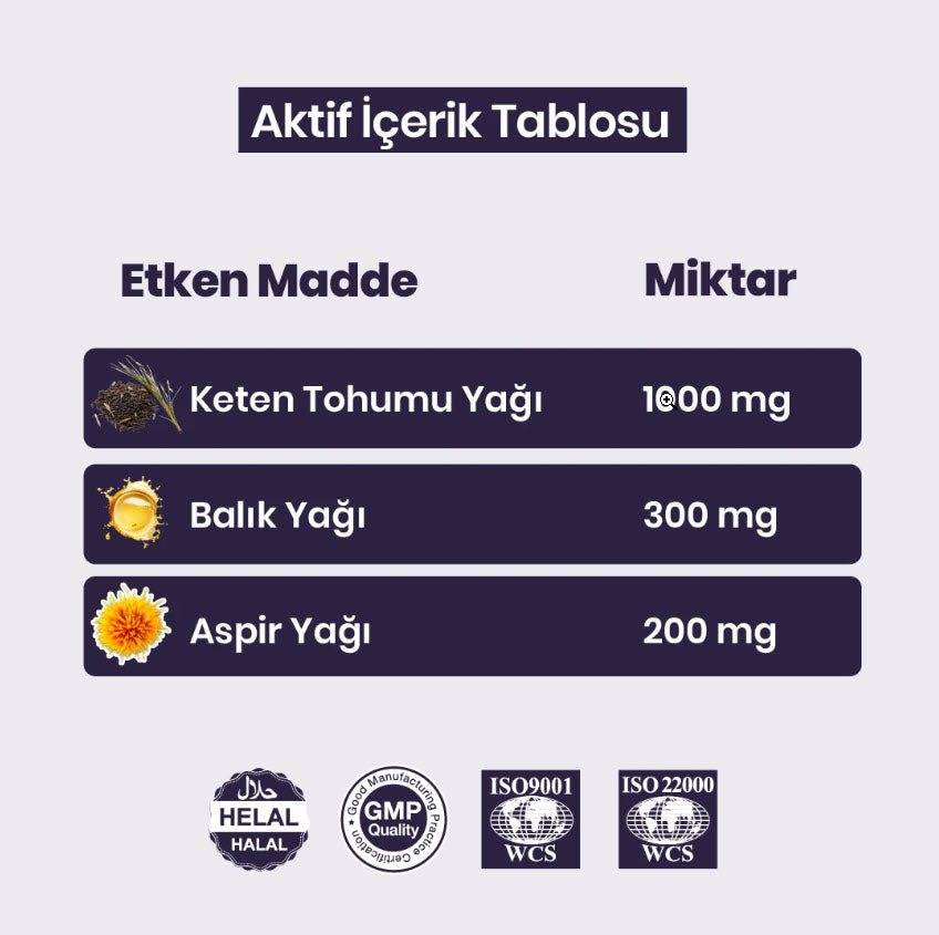 Keten Tohumu Yağı Yumuşak Kapsül - 60 Kapsül