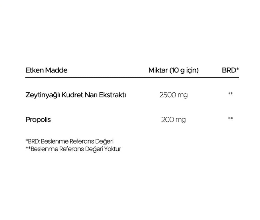 Momordica Zeytinyağlı Kudret Narı + Propolis