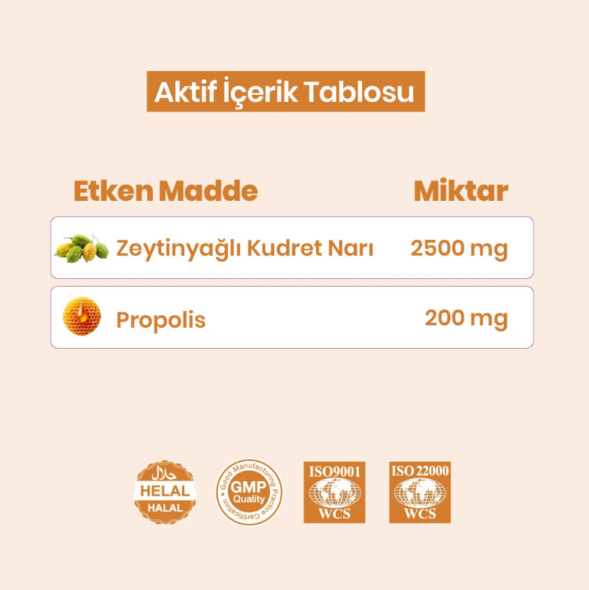 Momordica Zeytinyağlı Kudret Narı + Propolis