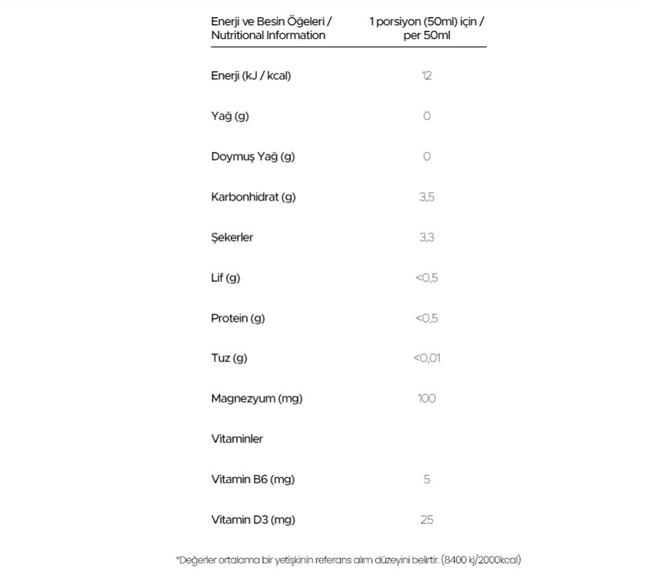 Magnezyum Shot -10 Adet